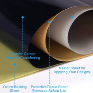 emalla inkdot transfer paper prodaktatoosupply3