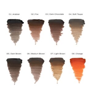 the pigment – Brows pmu prodaktattoosupply